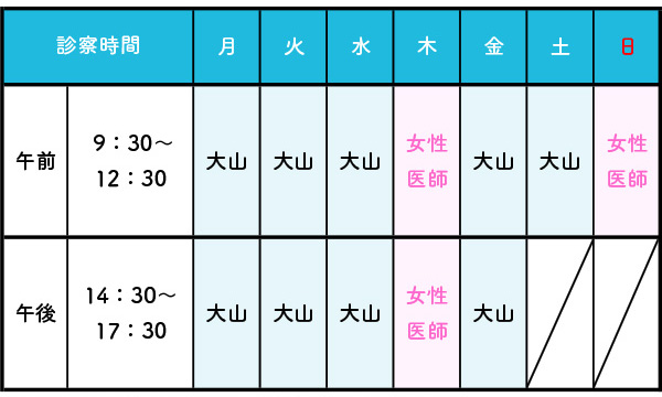 担当医表カレンダー